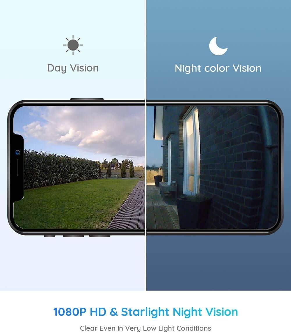 Outdoor Solar-Powered Cellular Security Camera System, 1080p Night Vision, PIR Motion Sensor W202