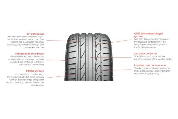 255/40ZR20 (101Y) XL Tire E60656