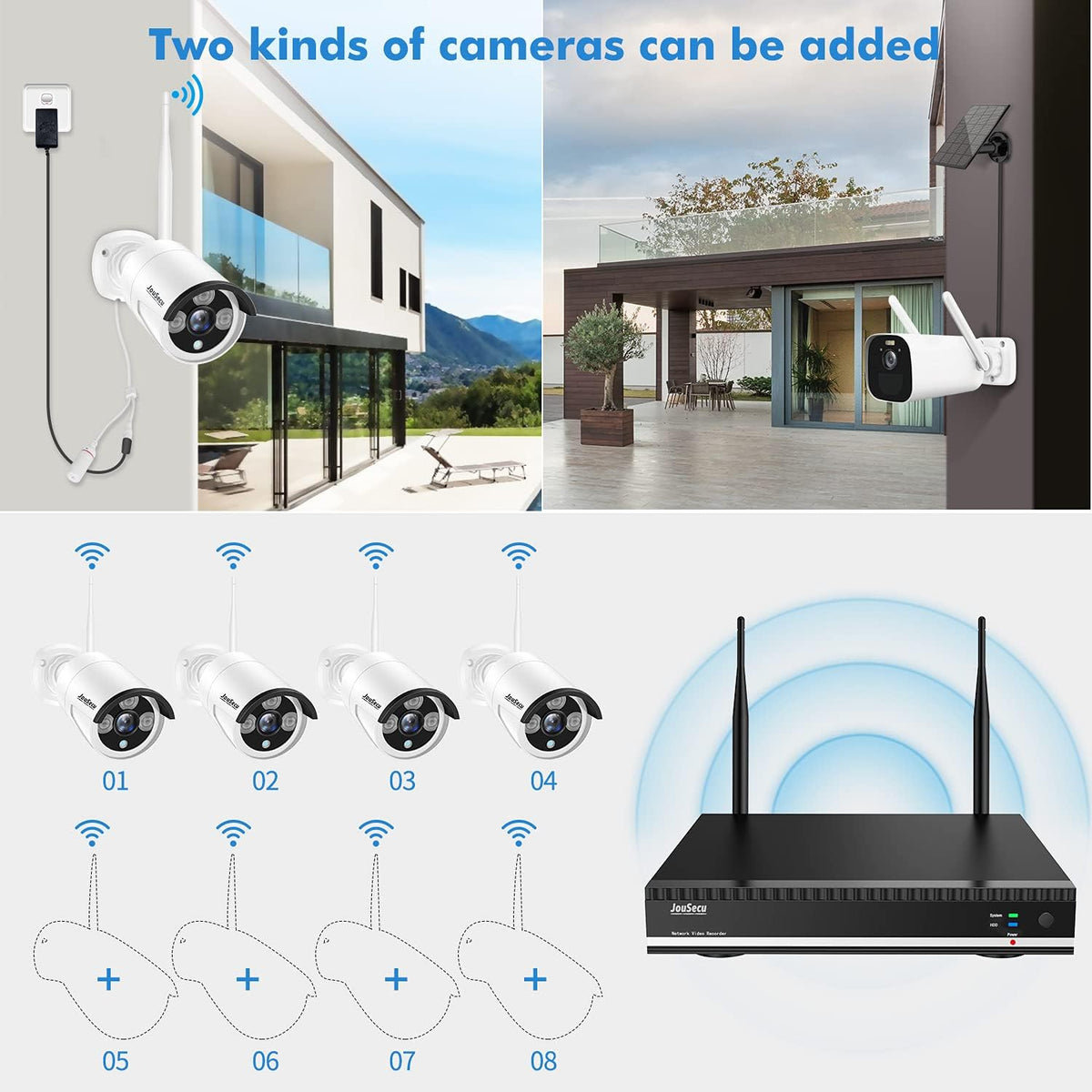 8CH 4Pcs 1080P Night Vision Security Camera System with 1TB Hard Drive G19284