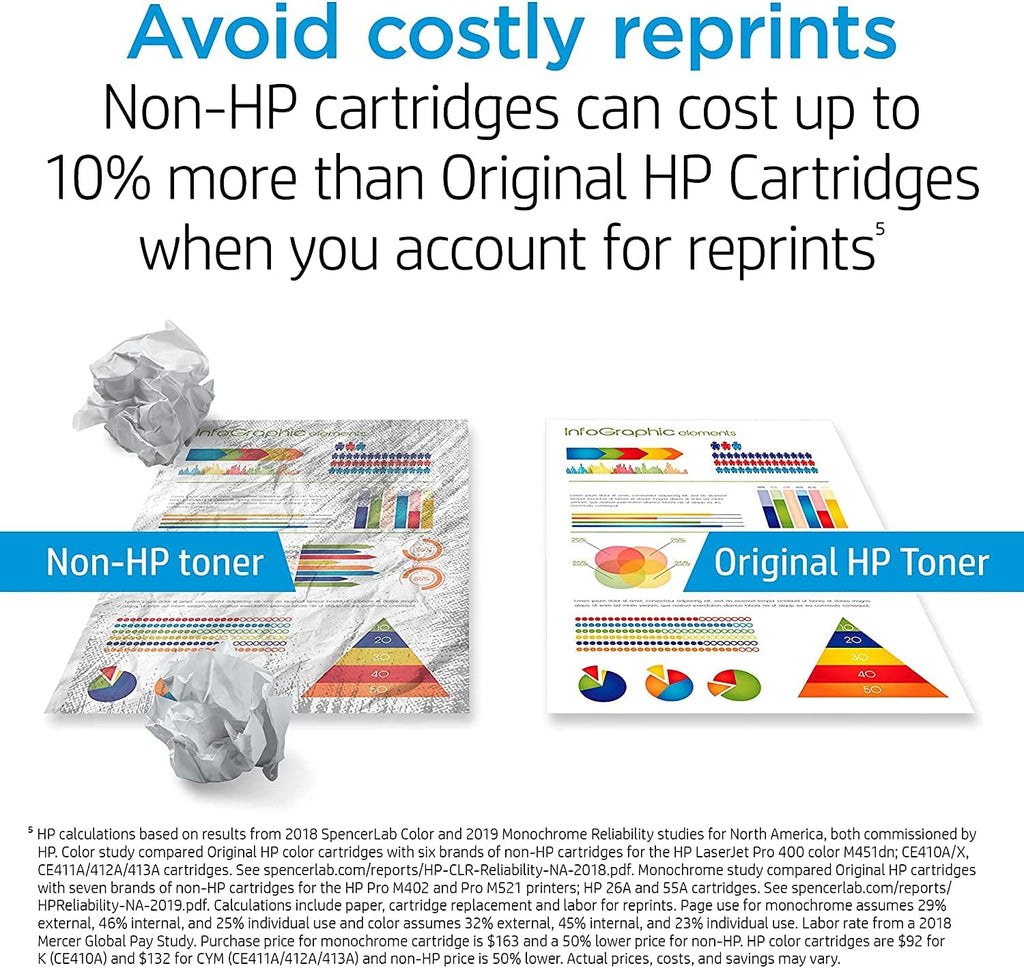 Black High Yield Toner Cartridge J191