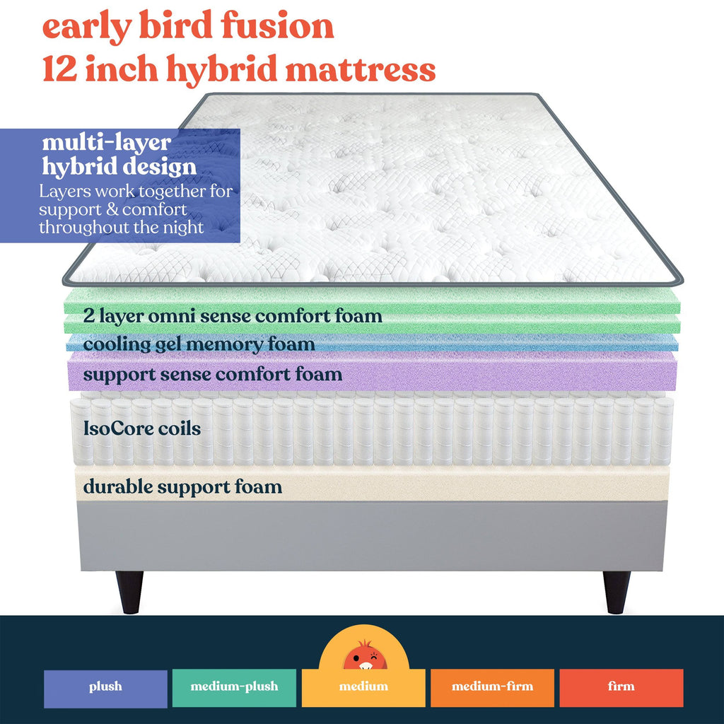 King Hybrid Mattress with Memory Foam H106