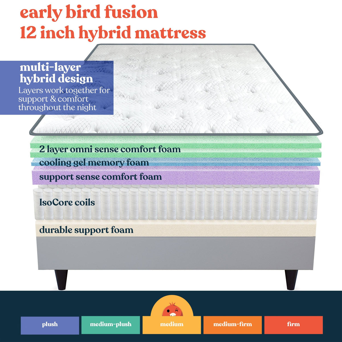 King Hybrid Mattress with Memory Foam H106