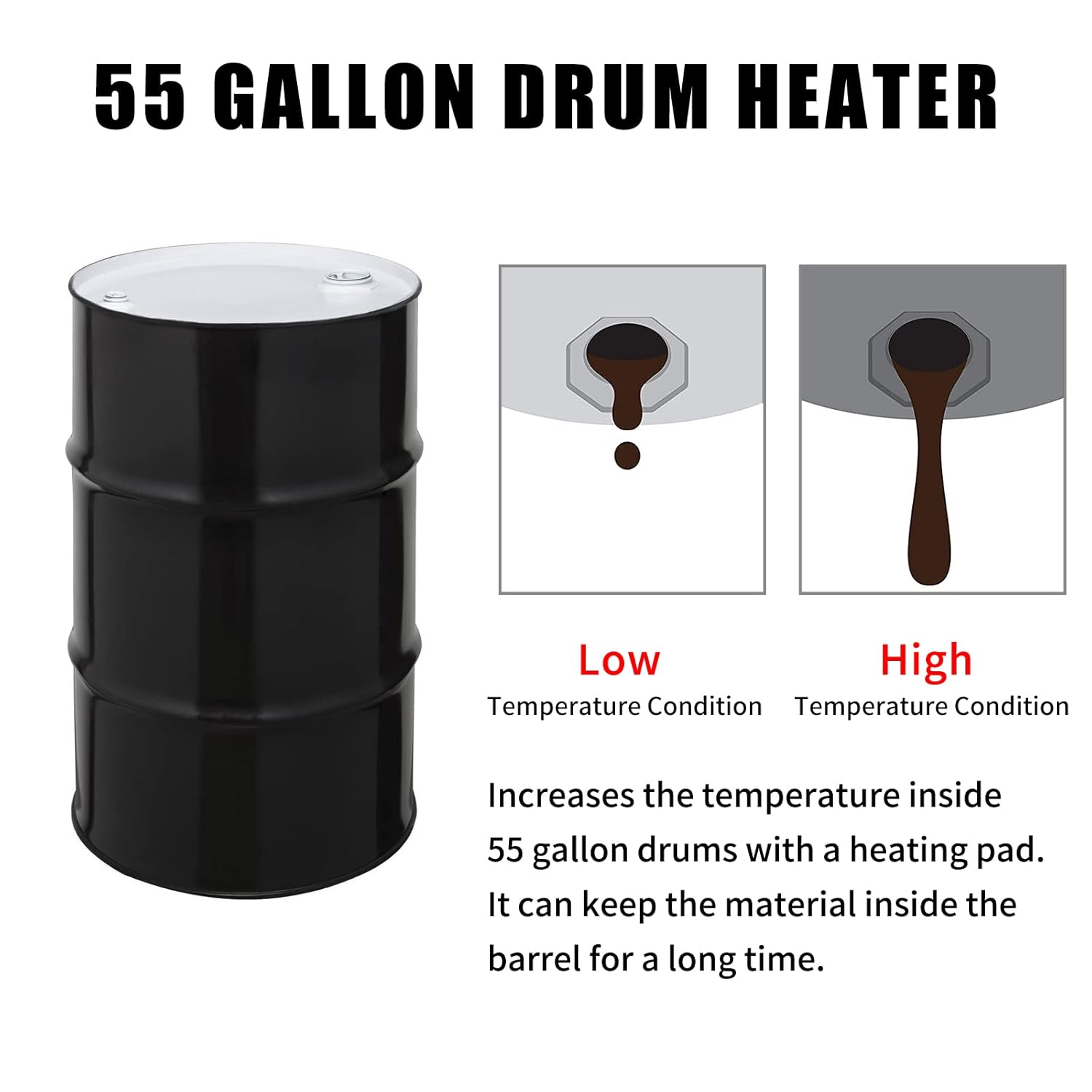 55-Gallon Silicone Metal Drum Heat Pad Band Warmer Kit 120V 150℃ 5x70in Pack of 2 D120