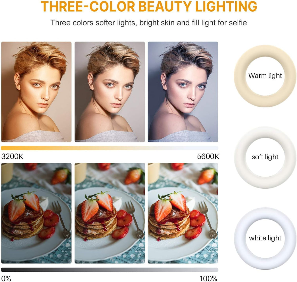 LED Video Light, 6.4 On Camera Ring Light Bi-Color Dimmable 3200-5600K, Built-in 2000mAh Battery CRI 95+ Fill DSLR Light with Mini Tripod U10466