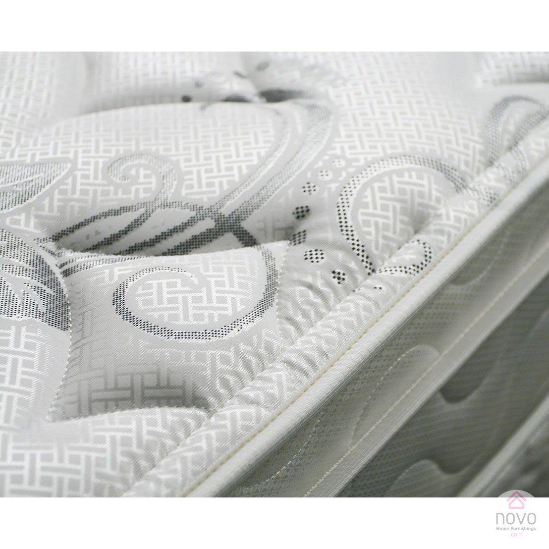 Euro Top Full Mattress A420571