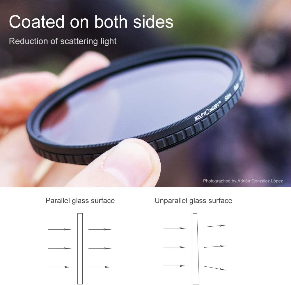 67mm Variable ND Filter ND2-ND32 Camera Lens Filter with Multi-Layer Coatings Pack of 2 Q3544