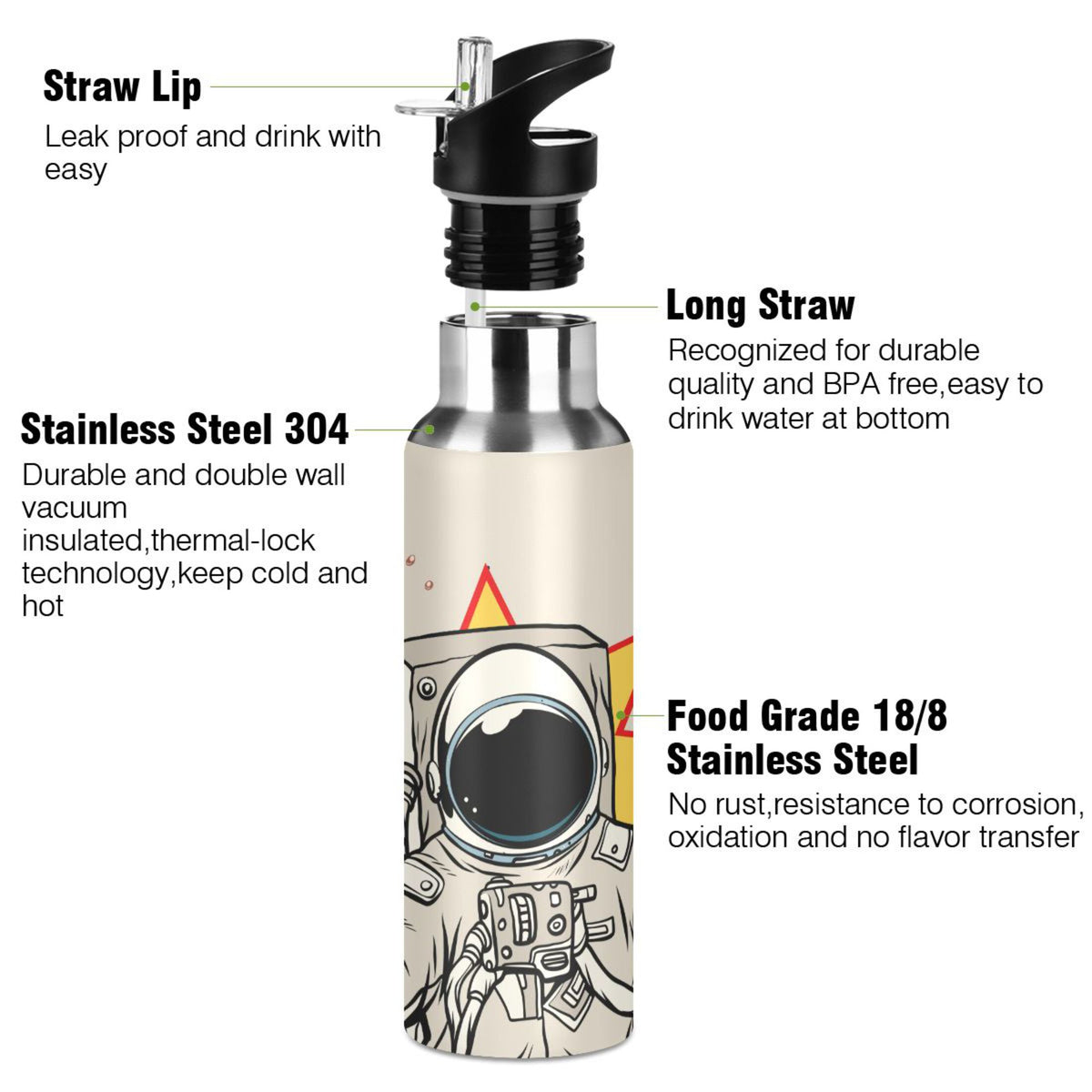Stainless Steel Insulated Vacuum Flask Water Bottle with Straw Lid W773