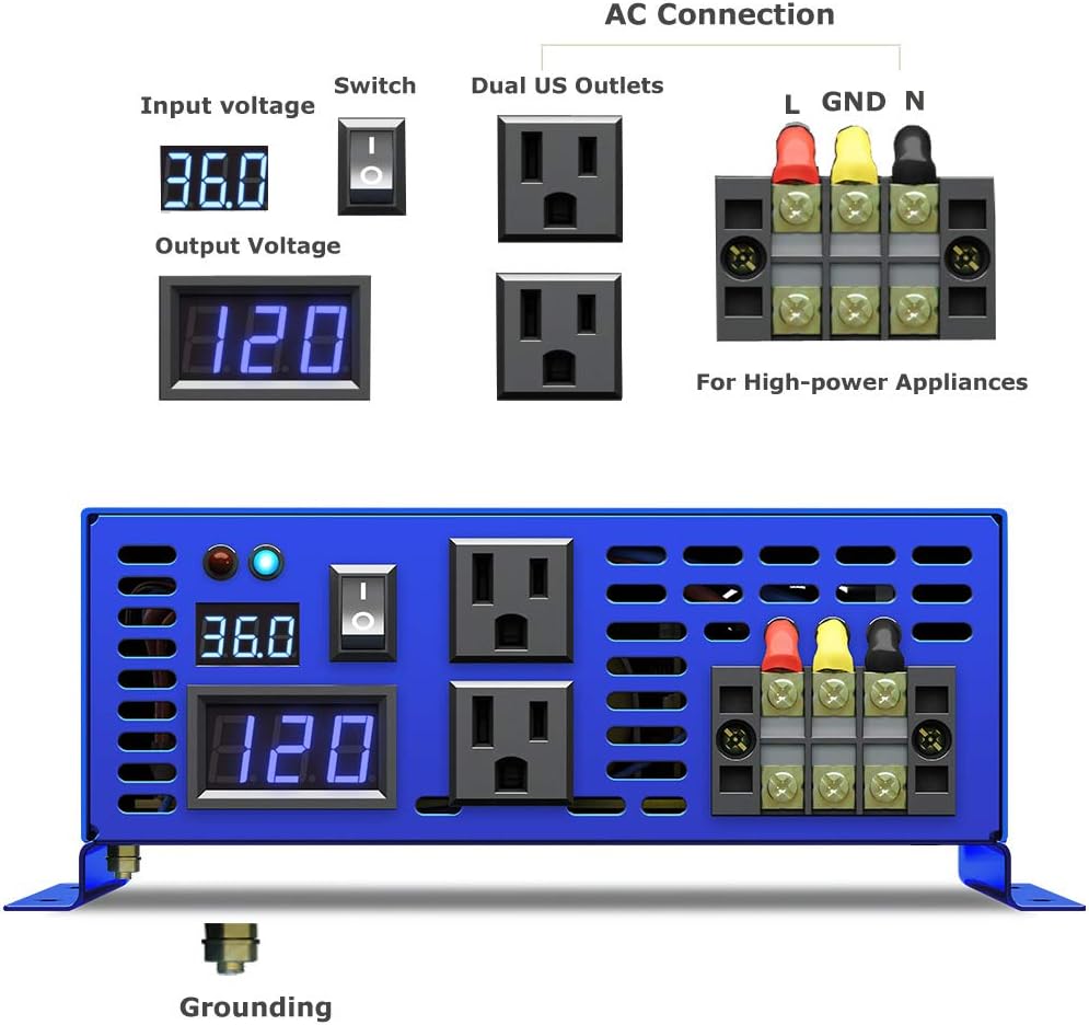 3000 Watt Pure Sine Wave Power Inverter 36 Volt to 110V 120V with 150ft Remote Switch D88024