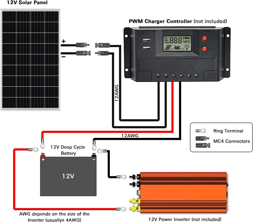 200 Watt 12 Volt Monocrystalline Solar Panel 2 Pack V953
