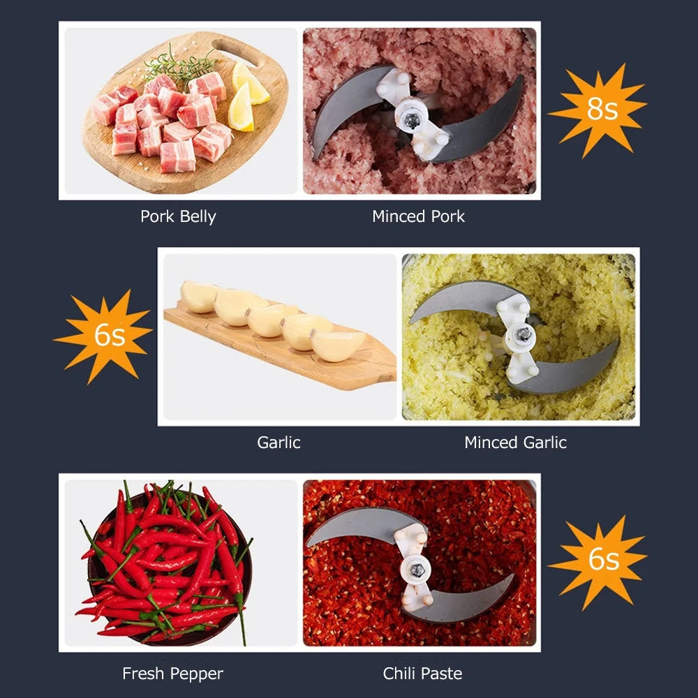 Stainless Steel Electric Meat Grinder 250W H4070