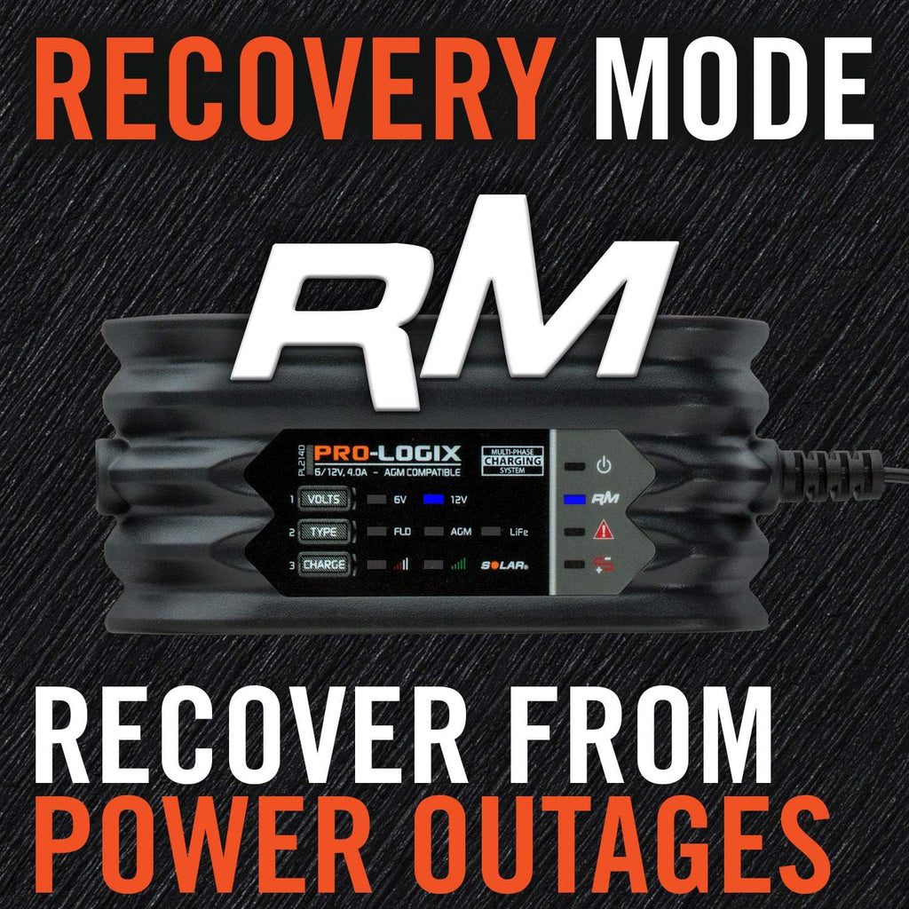4-Amp 6V and 12V Battery Charger, Gray Pack of 2 U9755