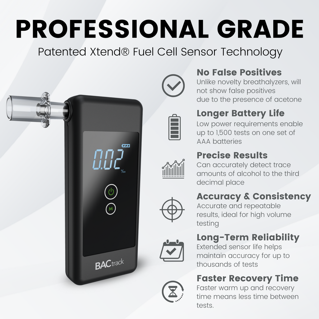 Portable Breath Alcohol Tester S44929
