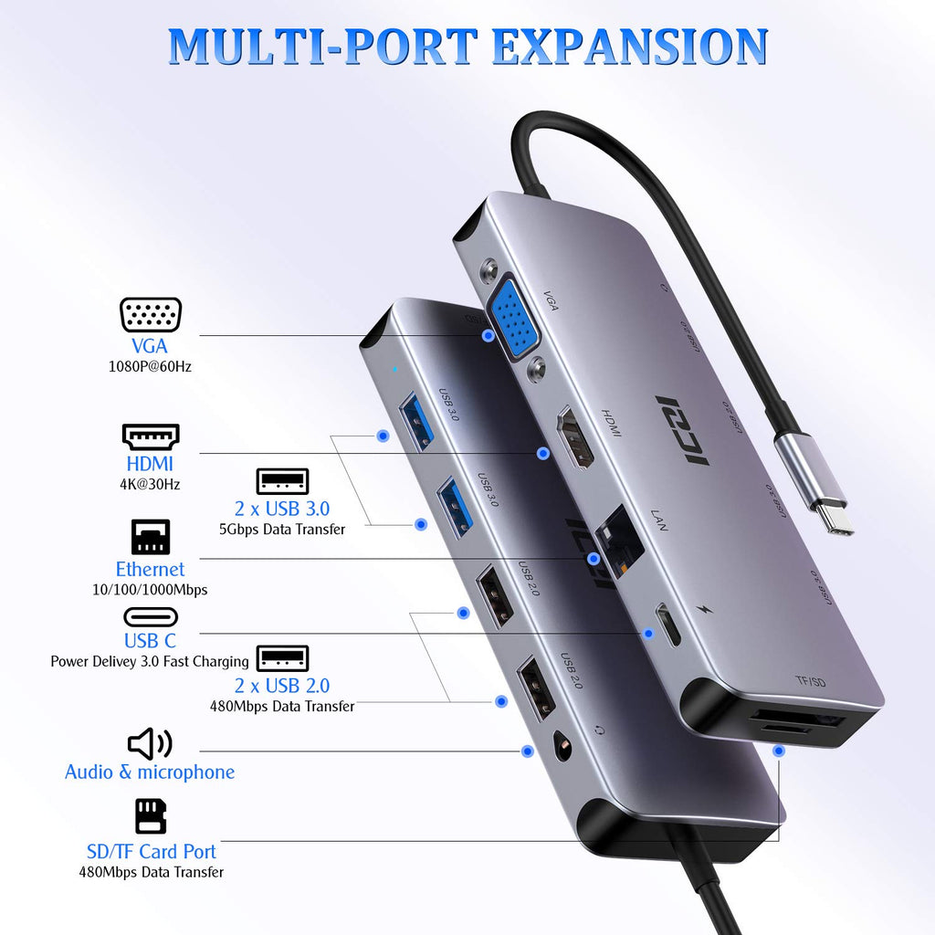 USB C Hub 11 in 1 Adapter with Ethernet, 4K USB C to HDMI, VGA, USB 3.0, USB 2.0, SD/TF Card Reader, USB C Pd 3.0 A6105