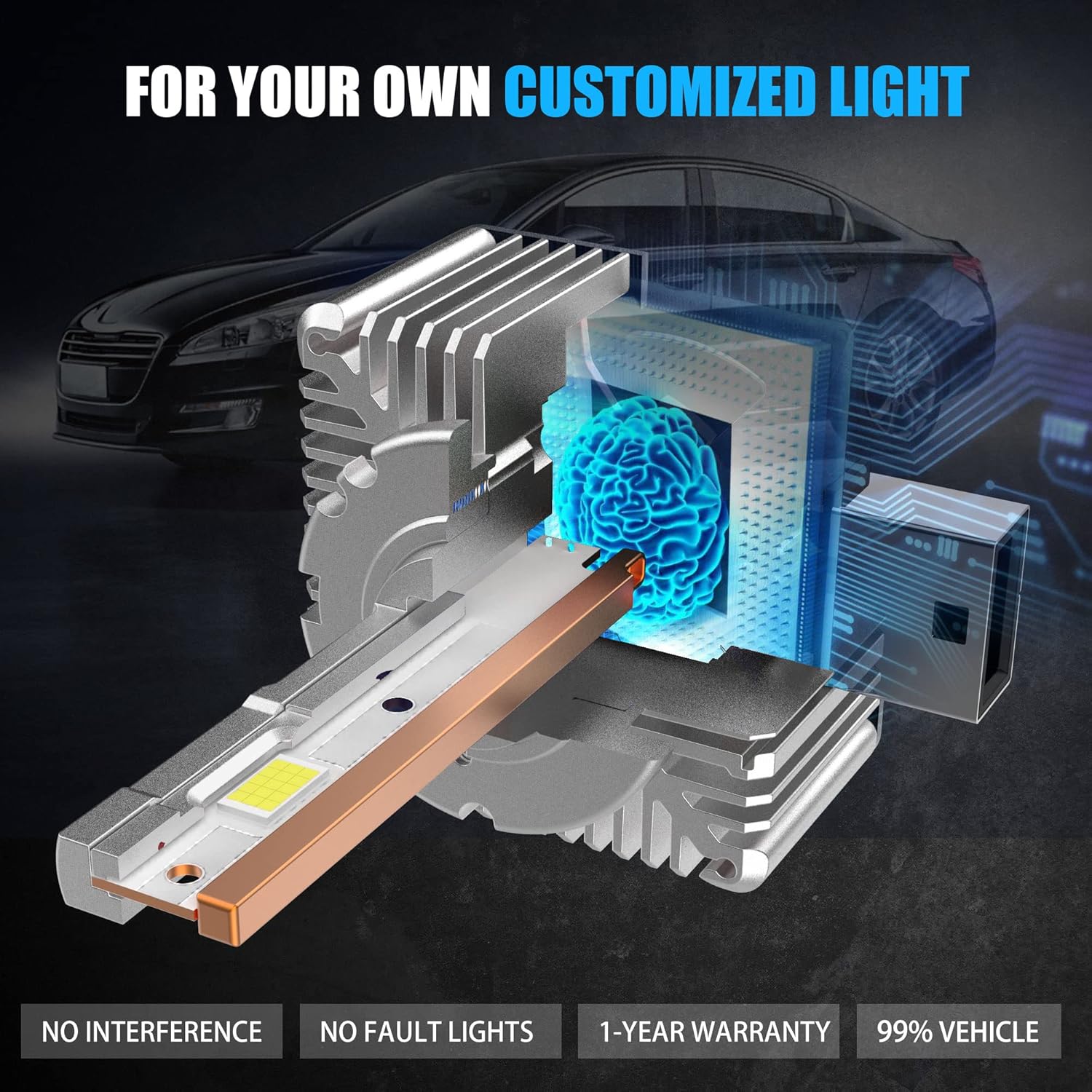D3S D3R LED Headlight Bulbs, 6000K White 70W 12000LM, Pack of 2 O1051