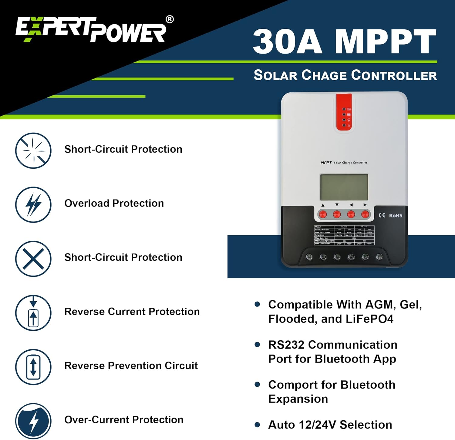 2.5KWH 12V Solar Power Kit with LiFePO4 100Ah, 400W Mono Solar Panels, 30A MPPT Charge Controller, 2KW Pure Sine Wave Inverter Charger E6975