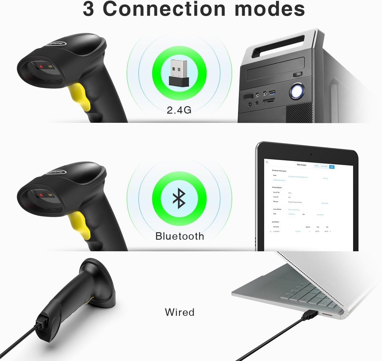Wireless Bluetooth 2D Barcode Scanner F758933